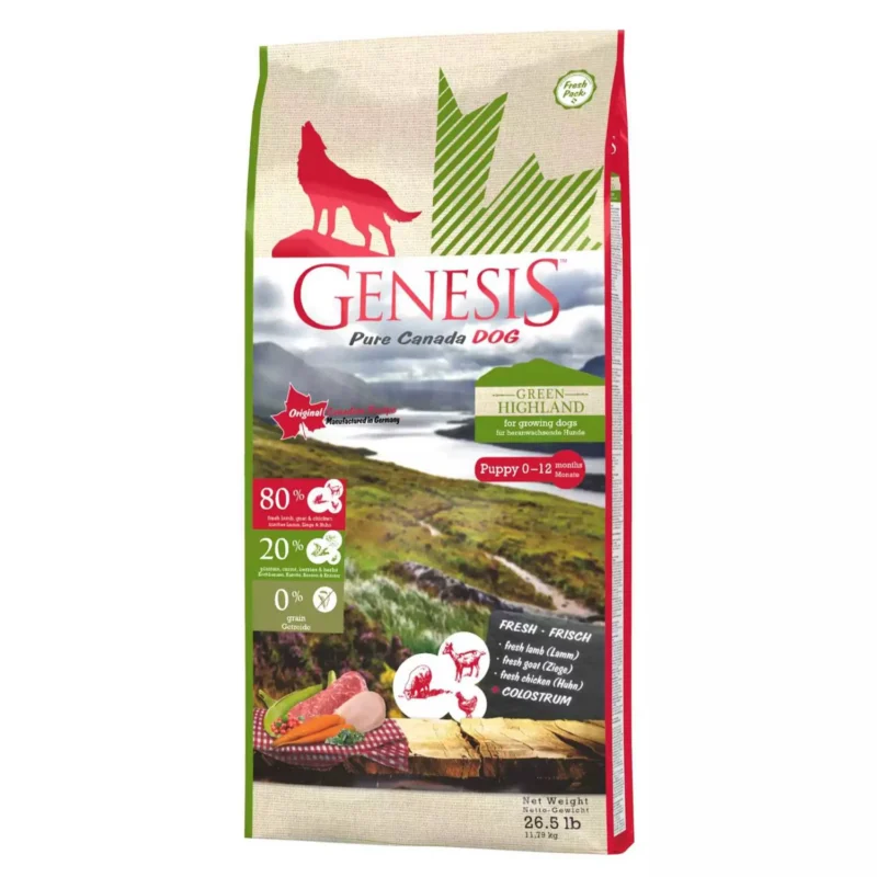 GENESIS - Karma dla psa GPC Green Highland Puppy 11,79kg